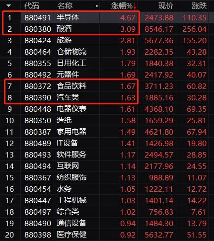 芯片股惊现“熔断”!首家!“摘U”!2400亿“芯片一哥”大象起舞