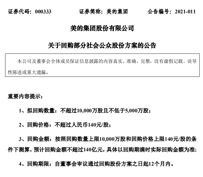 史上最壕!86亿回购27亿增持 这些巨头真被低估了?