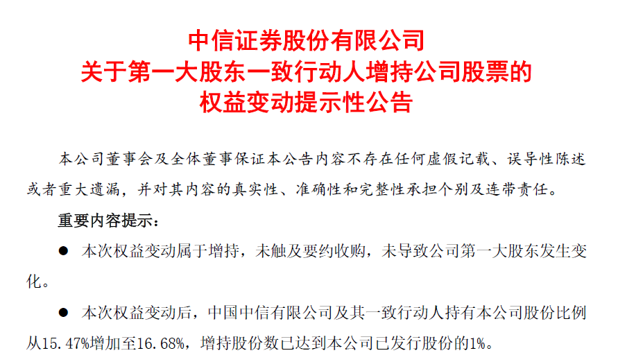 史上最壕!86亿回购27亿增持 这些巨头真被低估了?