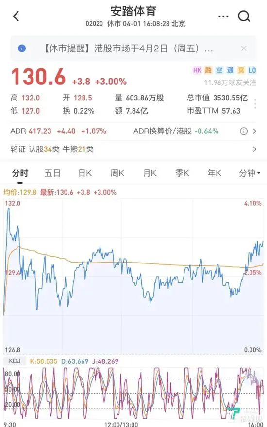 疯了!1499的李宁鞋炒到了49999!央媒发声:消费爱国心炒鞋 邪气必须狠刹