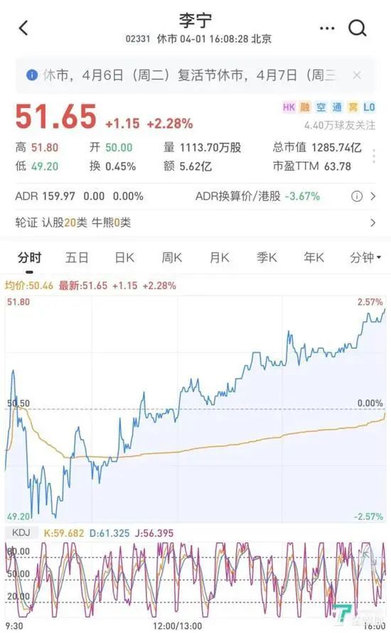 疯了!1499的李宁鞋炒到了49999!央媒发声:消费爱国心炒鞋 邪气必须狠刹