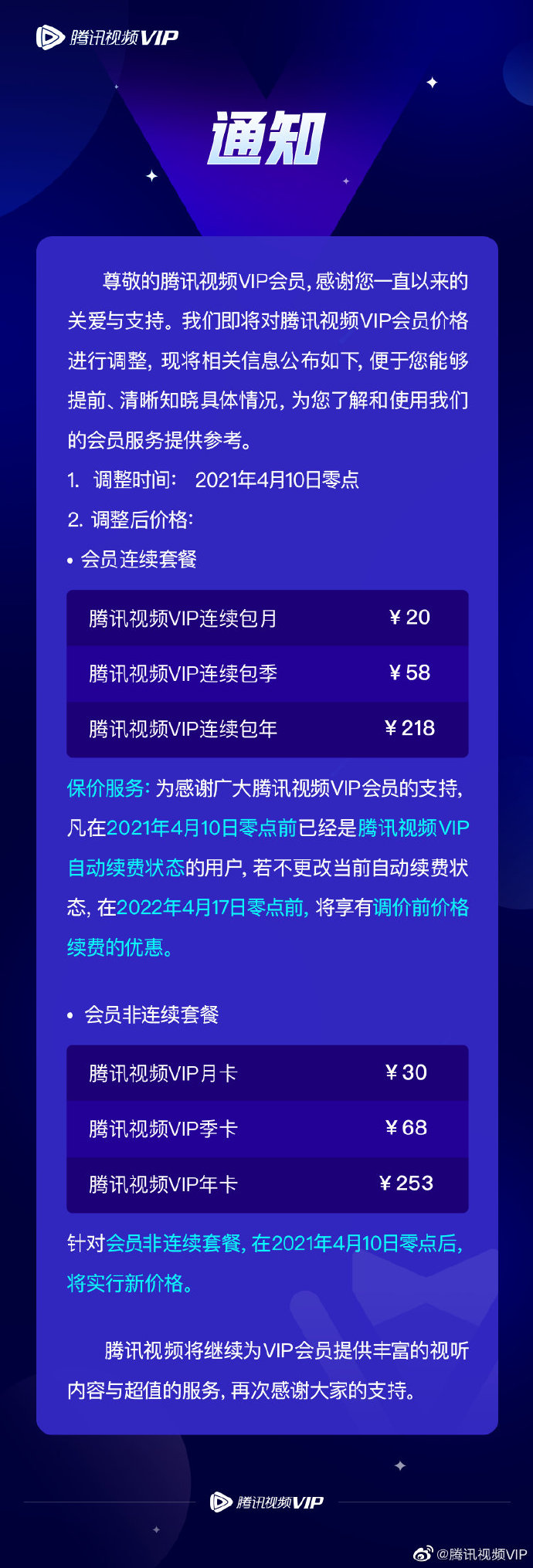 腾讯视频会员将涨价!4月10日起调整 你还续费吗?