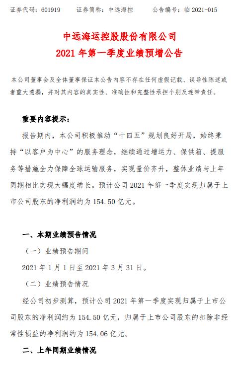 中远海控:一季度预盈154.5亿元 上年同期为盈利2.92亿元