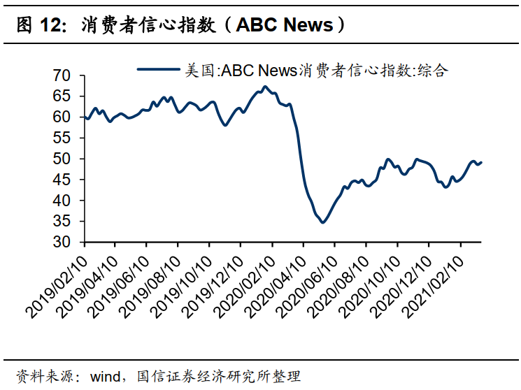 国信港股4月策略:反弹的三条主线