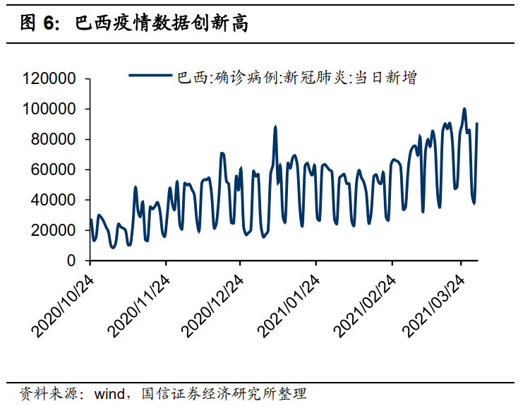 国信港股4月策略:反弹的三条主线