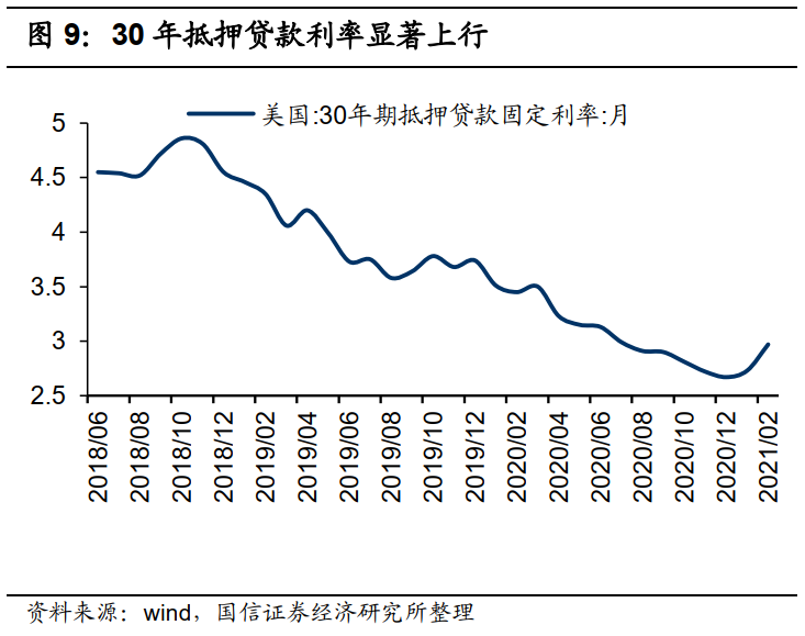 国信港股4月策略:反弹的三条主线