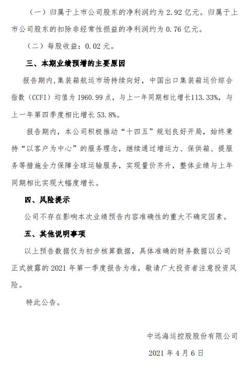 中远海控:一季度预盈154.5亿元 上年同期为盈利2.92亿元