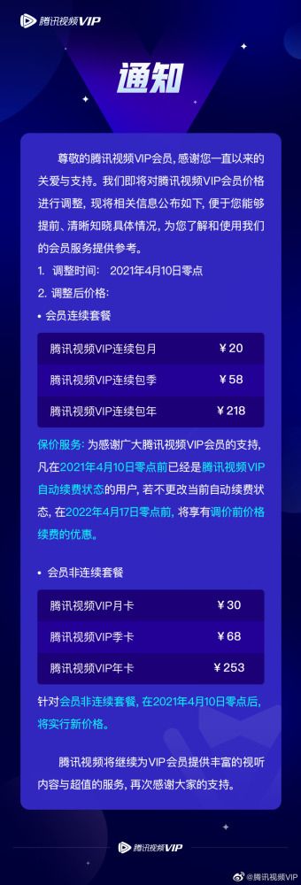 步爱奇艺后尘 腾讯视频会员上调会员价格 长视频网站新盈利点难寻