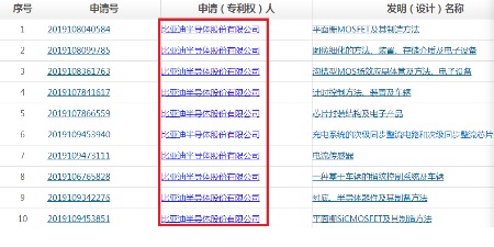 滴滴也要造车?只有“钞能力”是不够的 小米打造智能车“正义联盟”?成员可能有谁?