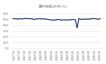东吴证券(国际):料港股后市延续震荡筑底态势 合理估值成长价值均衡配置
