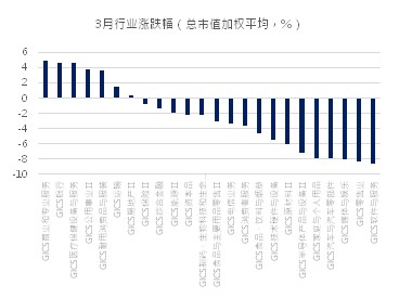 东吴证券(国际):料港股后市延续震荡筑底态势 合理估值成长价值均衡配置