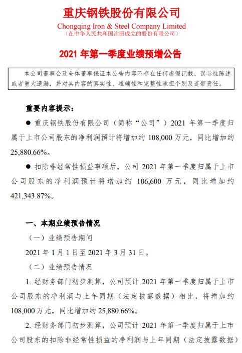 重庆钢铁:预计一季度净利同比增约25881%