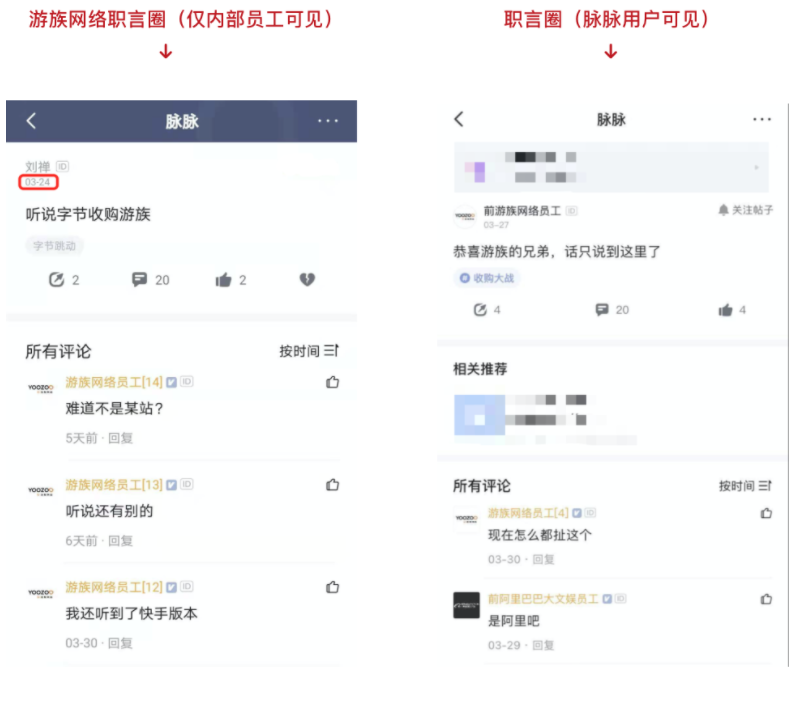 B站、字节跳动等巨头成收购“绯闻”对象 游族网络半月大涨30% 回应来了