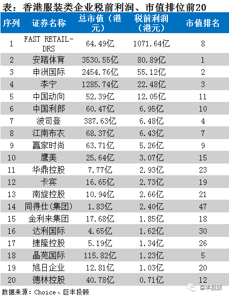 国产球鞋火爆的背后:未来这些服装股或具备大步跨国门潜力