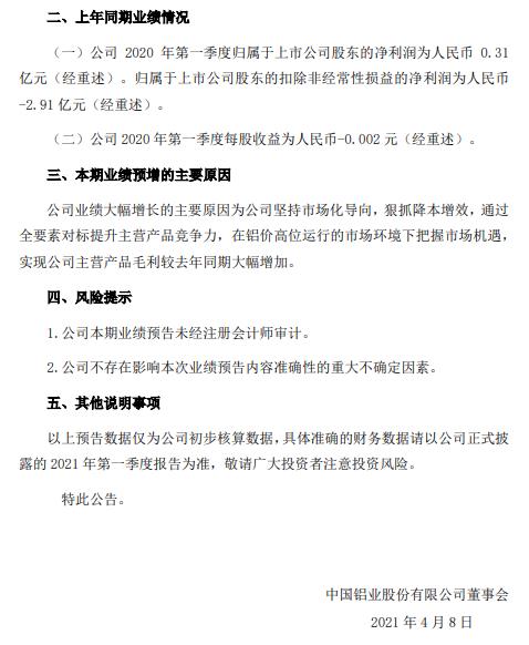 中国铝业:一季度净利同比预增约30倍