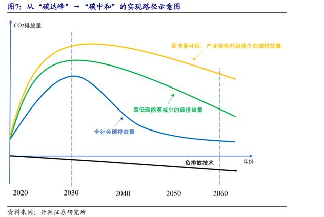 业绩预增30倍!又有中字头公司要爆发了?