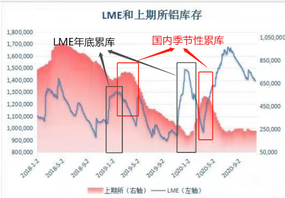 业绩预增30倍!又有中字头公司要爆发了?