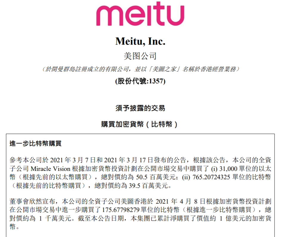 紧随特斯拉！修图界元老累计斥资1亿美元豪赌加密货币 浮盈或达去年净利润200%以上