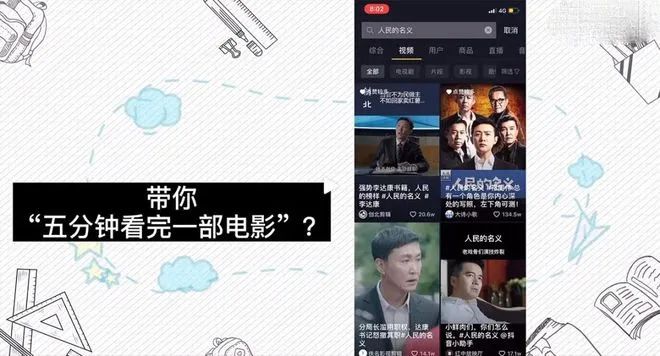 抖音、快手重大利空?70家影视传媒联合声讨 五分钟看完一部电影成历史?
