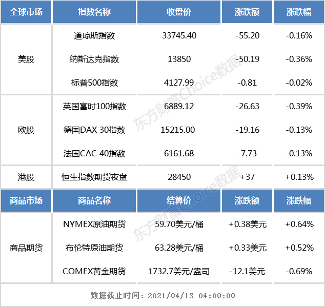 港股早知道:小米将支持清华大学在人工智能、机器人等领域的科研与人才培养