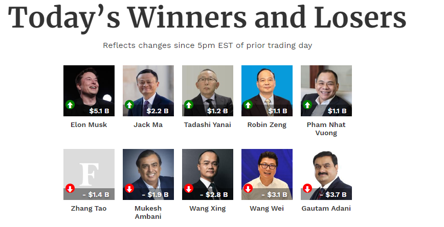 蒸发2240亿!美团连续两天暴跌 发生了什么?