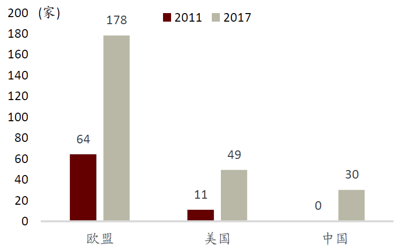 中金:中国啤酒未来将长期处于以价增为驱动的规模扩张中