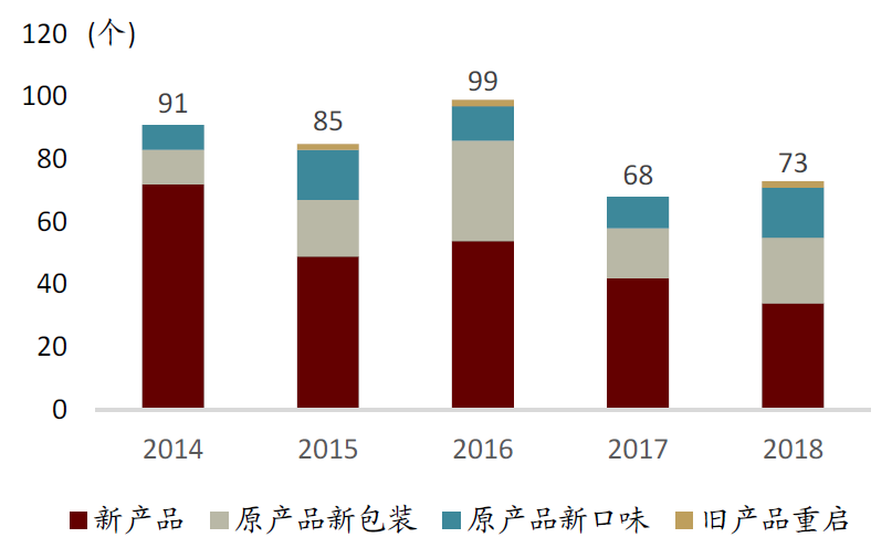 中金:中国啤酒未来将长期处于以价增为驱动的规模扩张中