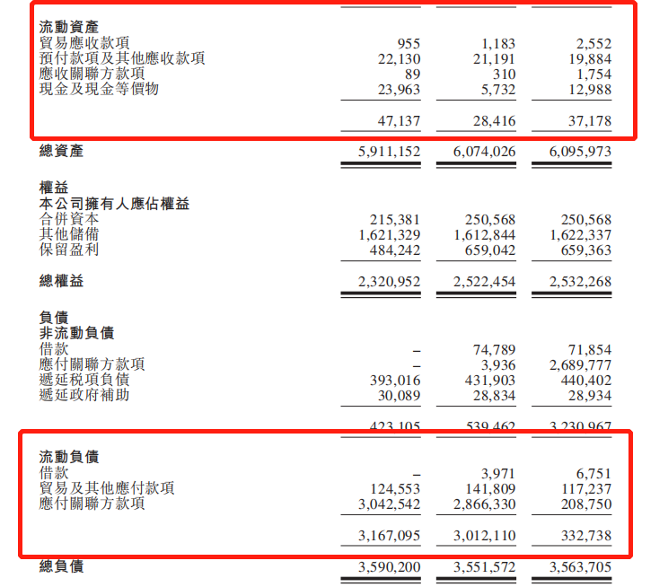 消息称顺丰控股分拆顺丰房托在港上市