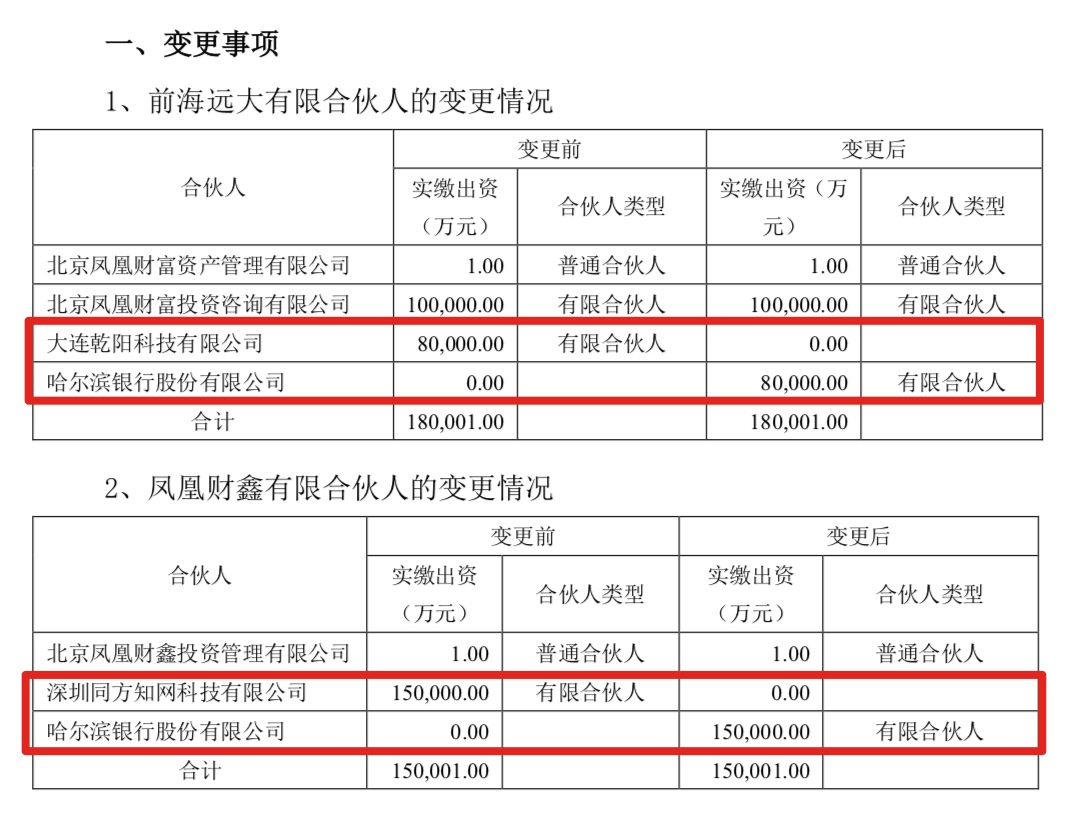 哈尔滨银行突然现身国盛金控!国盛证券托管期逼近 “接盘侠”是谁?