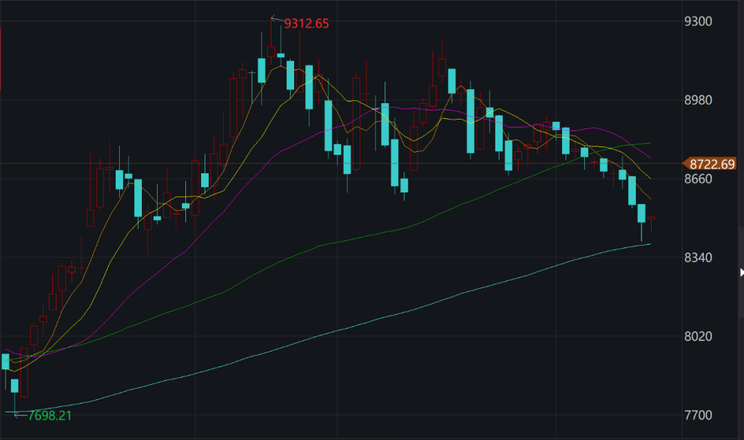 继中行后 农行也遭减持!今年以来涨幅近6% 银行股还“香”吗?