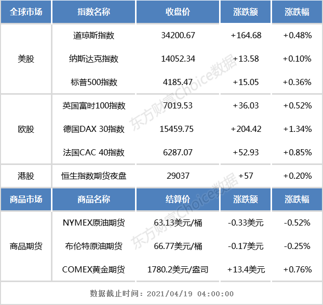 港股早知道:创维集团拟6380万元出售广州创维电子10%股权