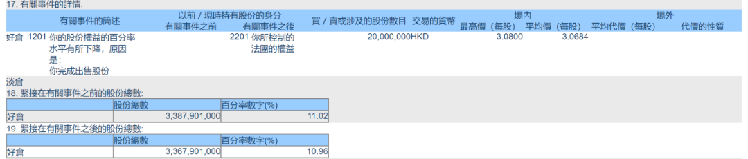 继中行后 农行也遭减持!今年以来涨幅近6% 银行股还“香”吗?
