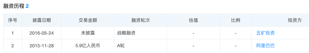 这家A股公司被立案调查 阿里巴巴牵涉其中 什么情况?反垄断之战硝烟四起