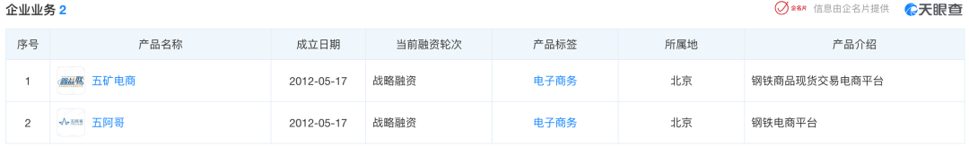 这家A股公司被立案调查 阿里巴巴牵涉其中 什么情况?反垄断之战硝烟四起