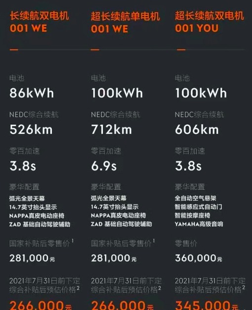 吉利“新造车”起大早赶晚集 翻盘胜算几何?