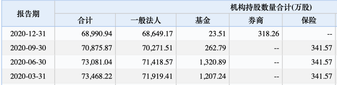 这家A股公司被立案调查 阿里巴巴牵涉其中 什么情况?反垄断之战硝烟四起
