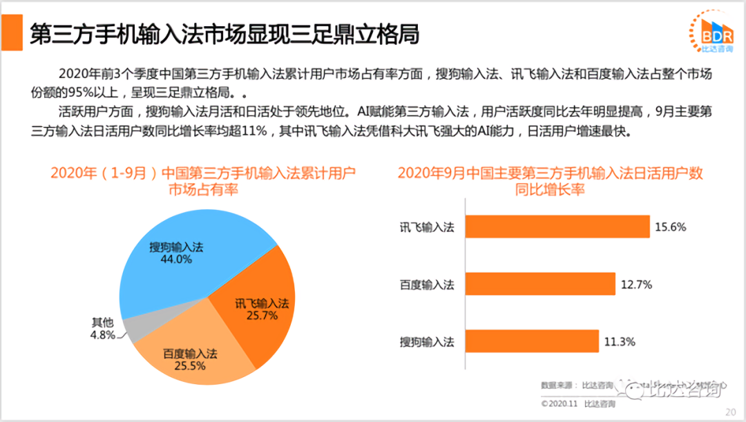 微信更新 干掉手机输入法