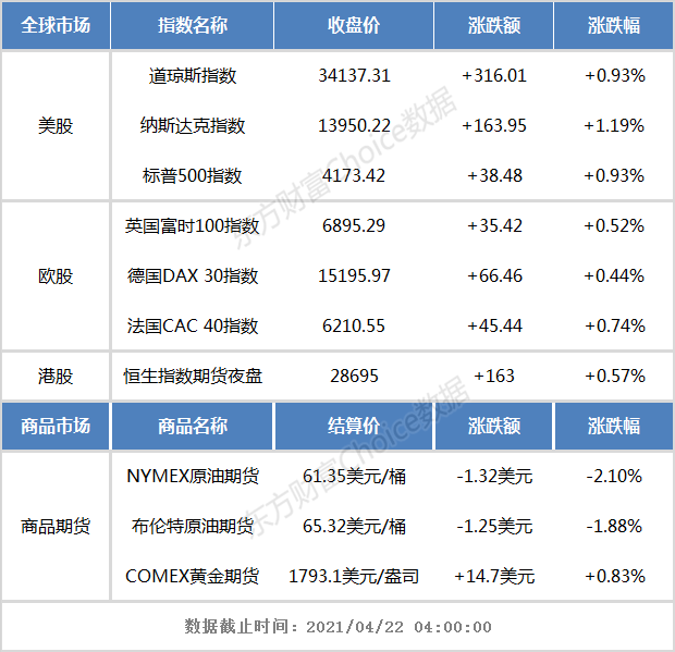 港股早知道:睿远多只基金同时加仓中国移动 民生银行回应“被接管”系谣传