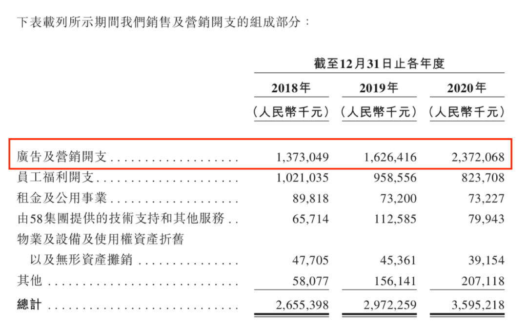 “流量平台”转型“交易平台” 安居客胜算几何?