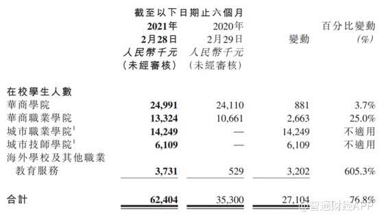 中汇集团:大湾区稳扎稳打 成渝顺利并购拓展业绩天花板