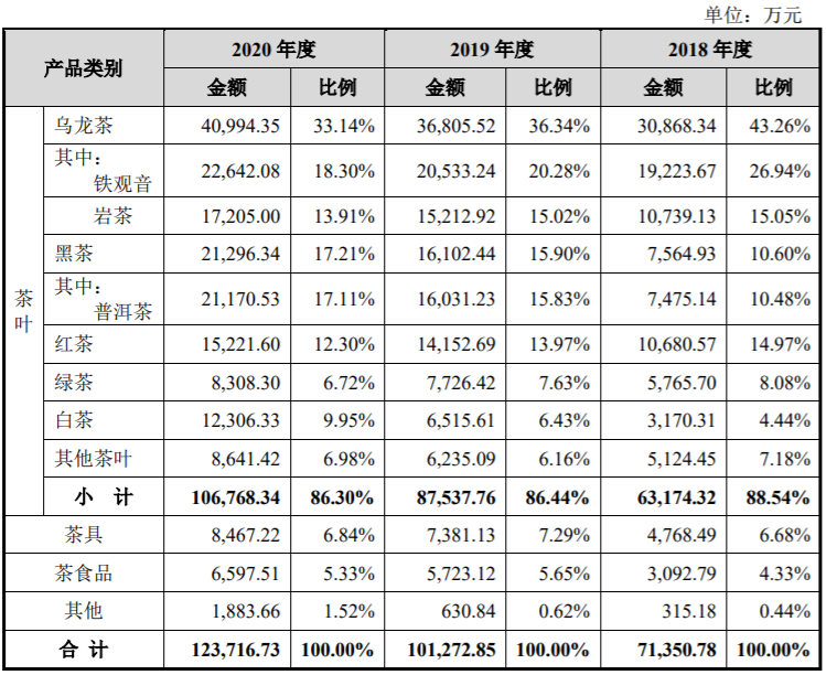 一则IPO 500亿“豪门联姻”曝光!安踏、七匹狼都是亲家!网友高呼:真“抱团”