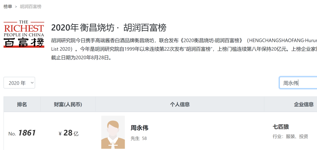 一则IPO 500亿“豪门联姻”曝光!安踏、七匹狼都是亲家!网友高呼:真“抱团”