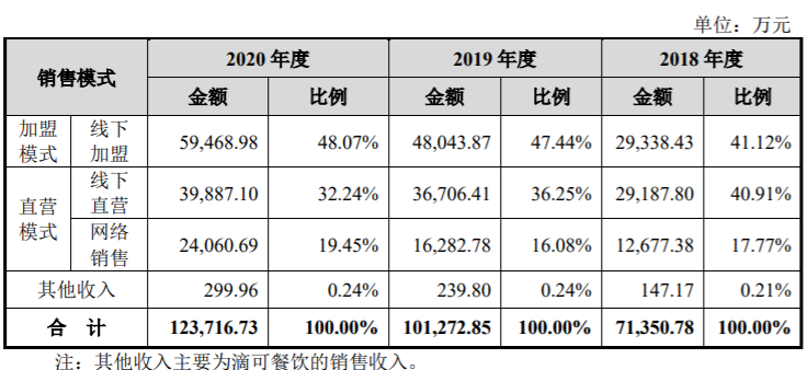 一则IPO 500亿“豪门联姻”曝光!安踏、七匹狼都是亲家!网友高呼:真“抱团”