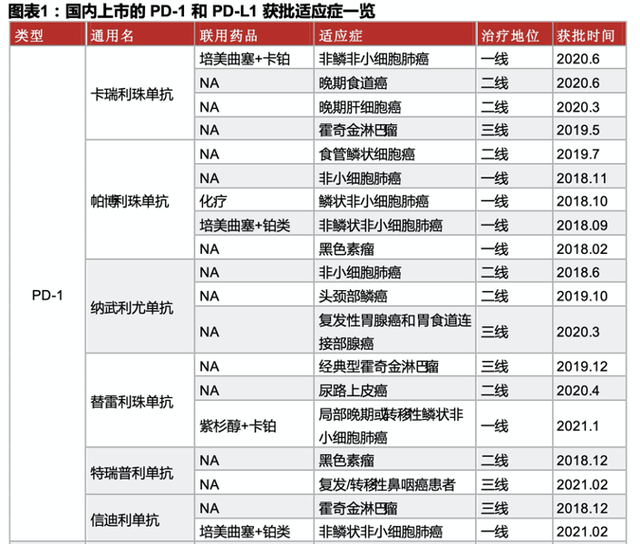 杀死八种癌症 中国要有自己的抗癌“神药”了？