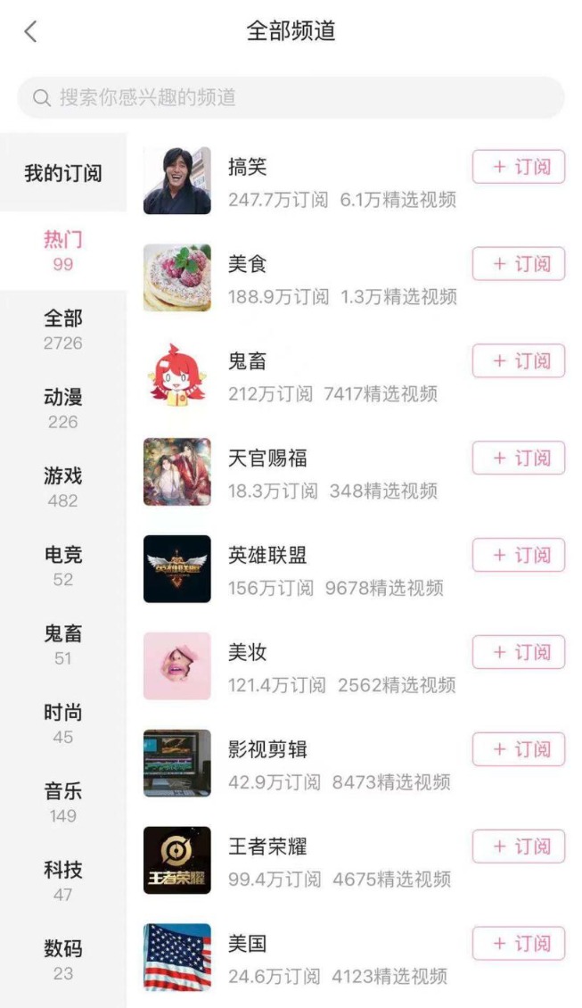 视频版权保卫战打响:B站和抖音该怎么突围?