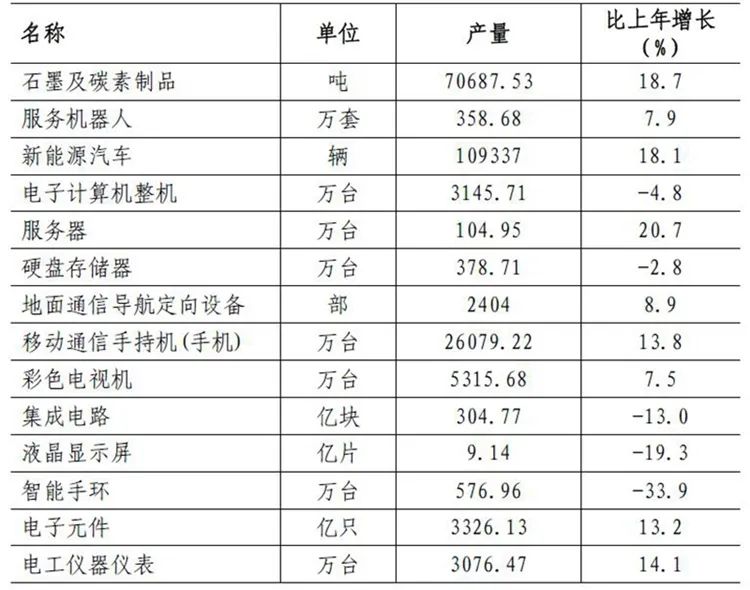 太意外!深圳小学招生数降了6.5%!