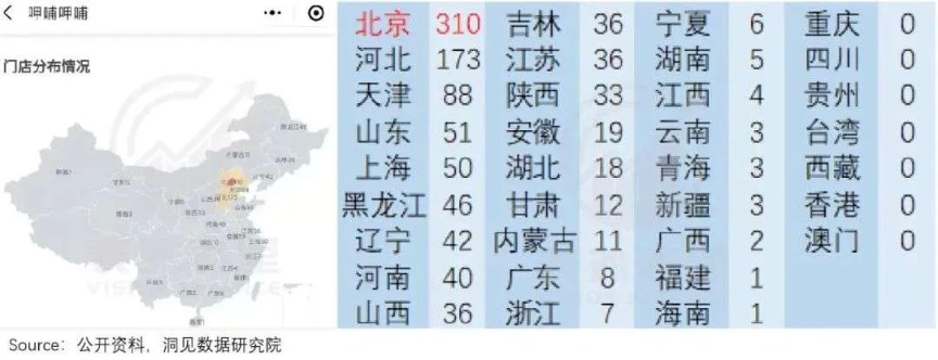 股价暴跌、增长放缓 呷哺呷哺、海底捞的生意为什么难做?
