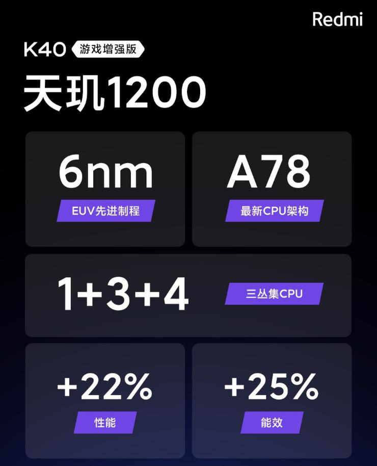 做游戏手机 Redmi 能行吗?