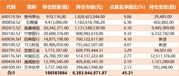比亚迪电子:第一季度净利润8.08亿元 同比增22.92%