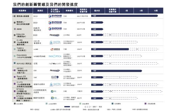 打新的懵了！新股上市首日破发 暴跌14%！高瓴、正心谷、爱尔眼科也不灵了